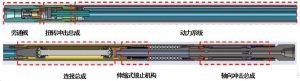 多向耦合冲击钻井提速工具