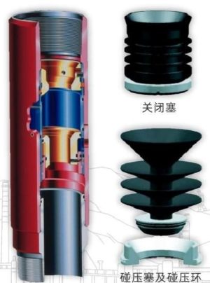 非钻式分级箍注水泥短接