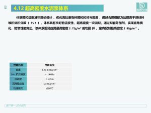 超高密度水泥浆体系