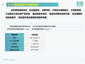 超低密度水泥浆体系