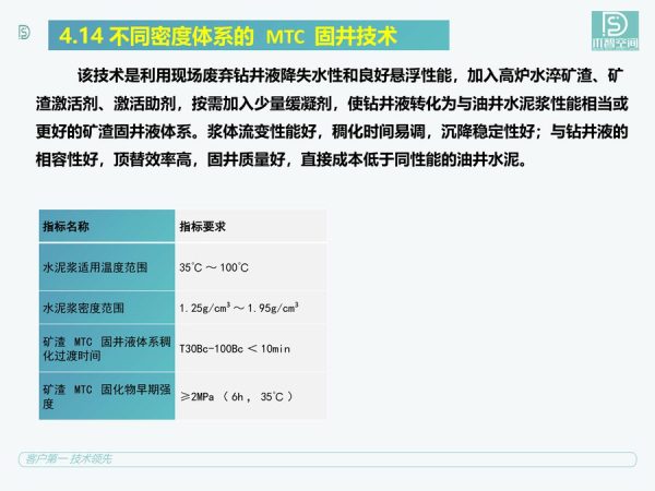 不同密度体系的MTC固井技术