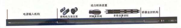电缆电动桥塞坐封工具