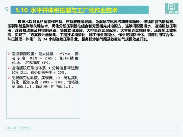 水平井体积压裂与工厂化作业技术 水平井体积压裂与工厂化作业技术